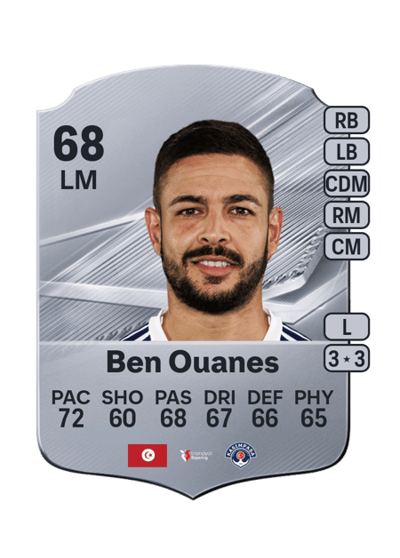 Carte de Mortadha Ben Ouanes