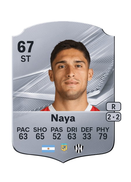 Carte de Ezequiel Naya