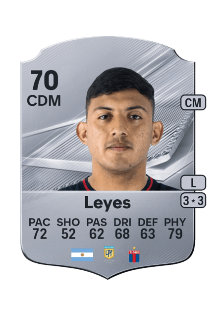 Carte de Bruno Leyes