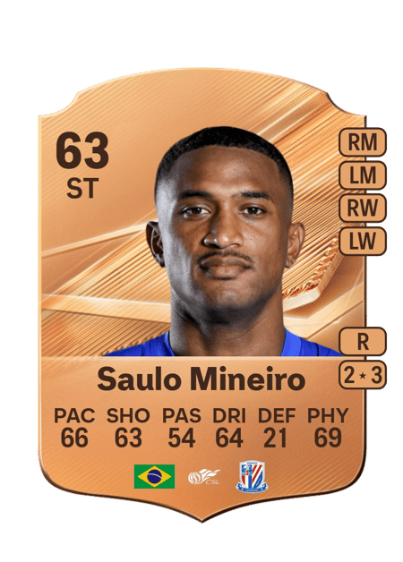 Carte de Saulo Mineiro