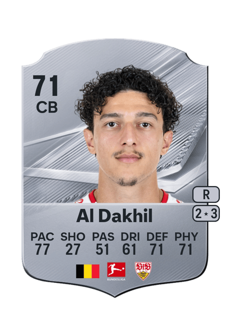 Carte de Ameen Al Dakhil