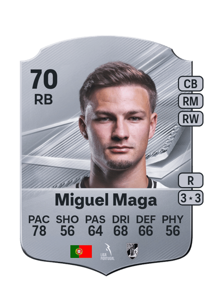 Carte de Miguel Maga