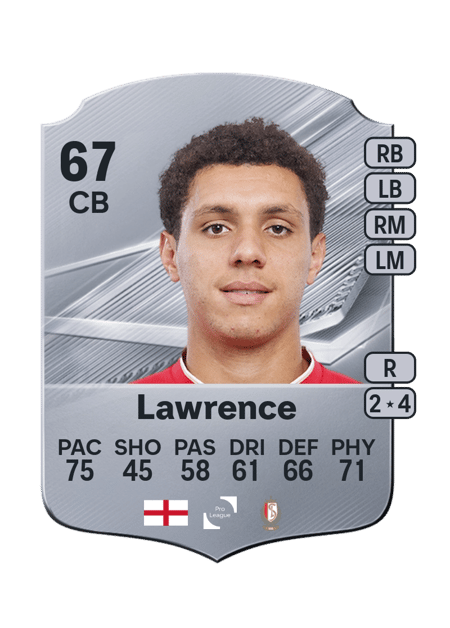 Carte de Henry Lawrence