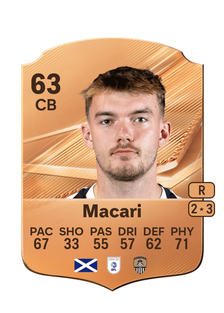 Carte de Lewis Macari