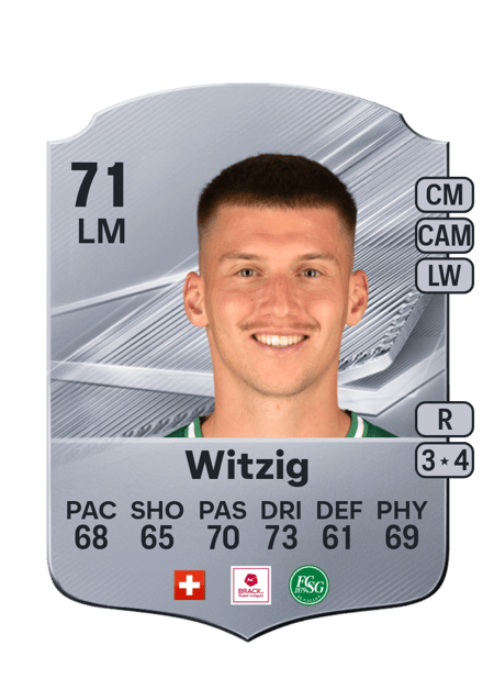Carte de Christian Witzig