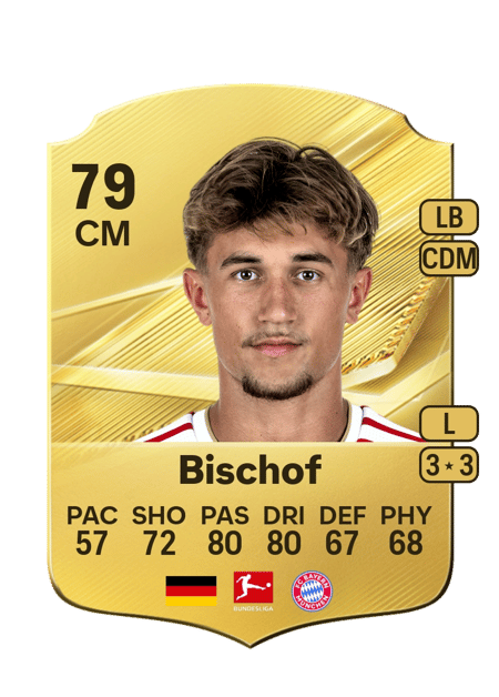 Carte de Tom Bischof