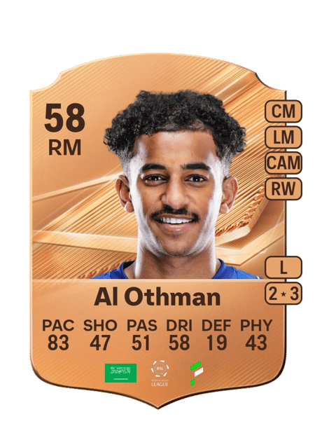 Carte de Othman Al Othman