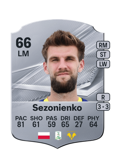 Carte de Kacper Sezonienko