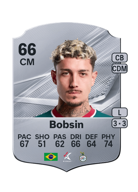 Carte de Bobsin