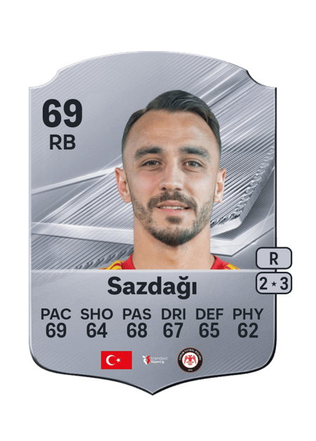 Carte de Gökhan Sazdağı