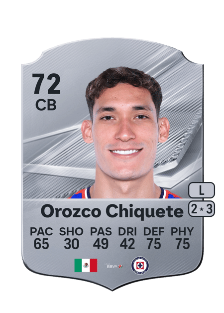 Carte de Jesús Orozco Chiquete
