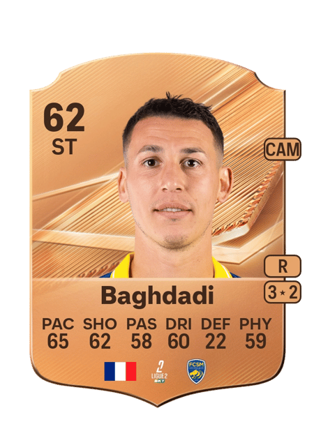 Carte de Samy Baghdadi