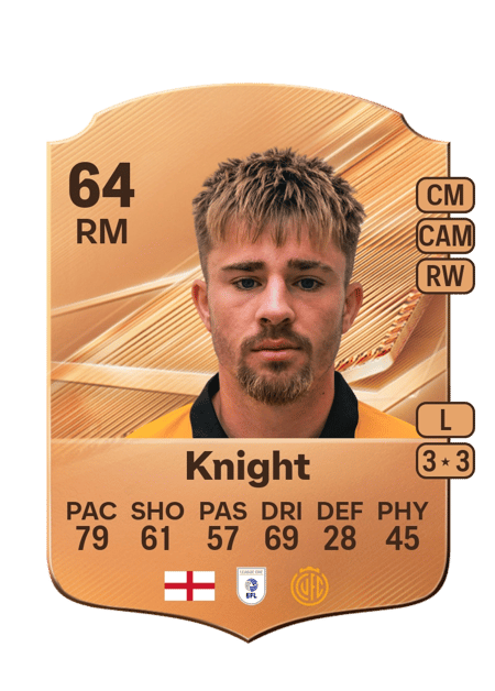 Carte de Ben Knight
