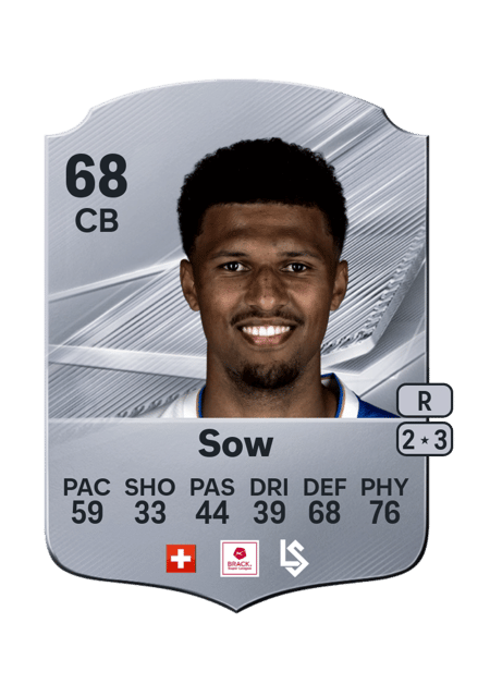 Carte de Karim Sow