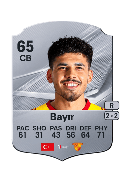 Carte de Furkan Bayır