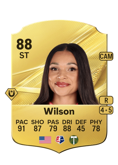 Carte de Sophia Wilson