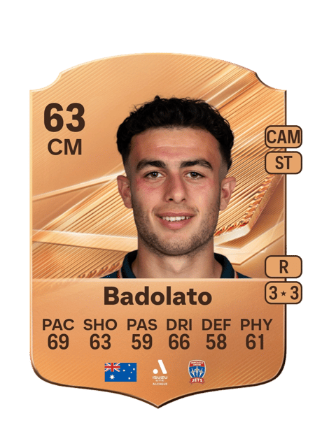 Carte de Alex Badolato