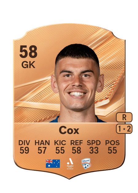 Carte de Ethan Cox
