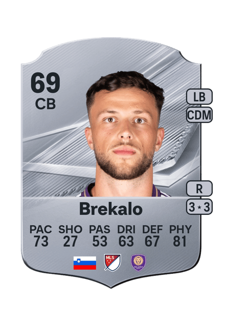 Carte de David Brekalo