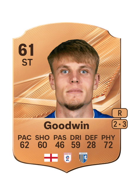 Carte de Will Goodwin