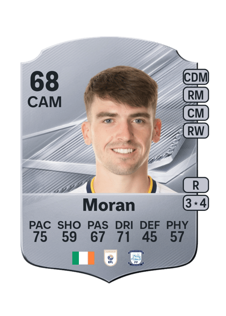 Carte de Andrew Moran
