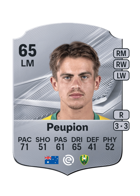 Carte de Cameron Peupion