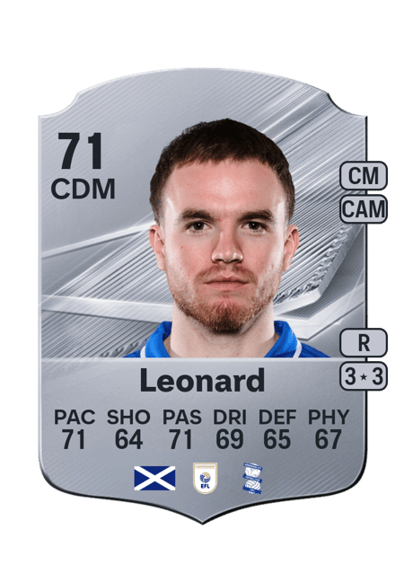 Carte de Marc Leonard