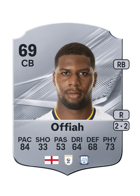 Carte de Odel Offiah