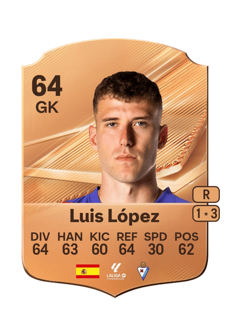 Carte de Luis López