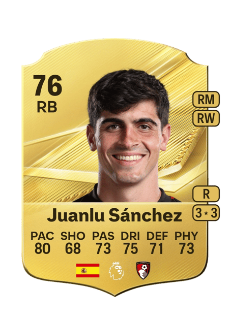 Carte de Juanlu Sánchez