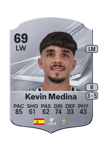 Carte de Kevin Medina