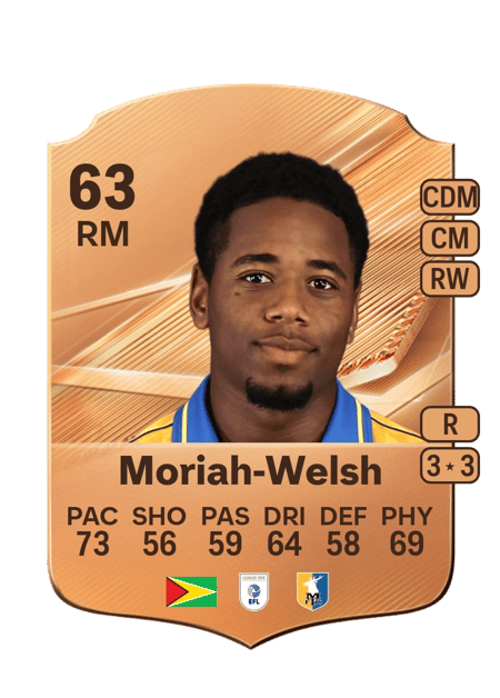 Carte de Nathan Moriah-Welsh
