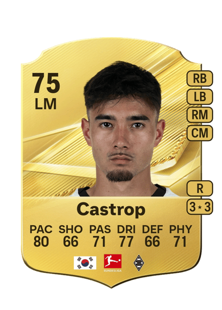 Carte de Jens Castrop