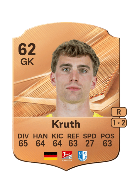 Carte de Noah Kruth