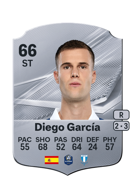 Carte de Diego García