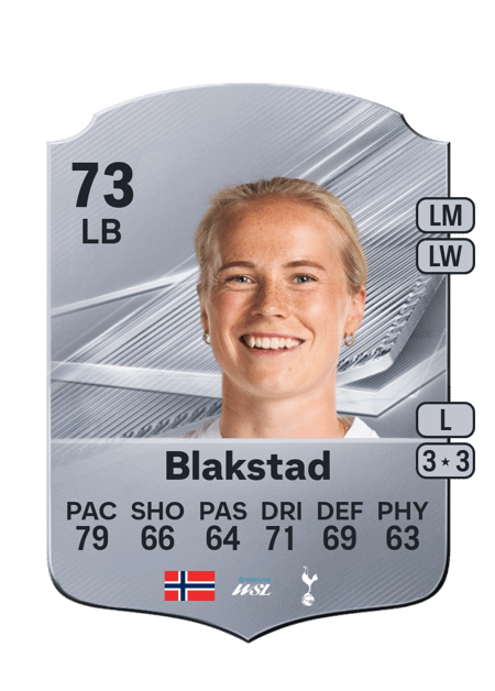 Carte de Julie Blakstad