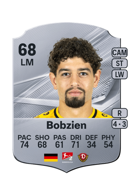 Carte de Ben Bobzien
