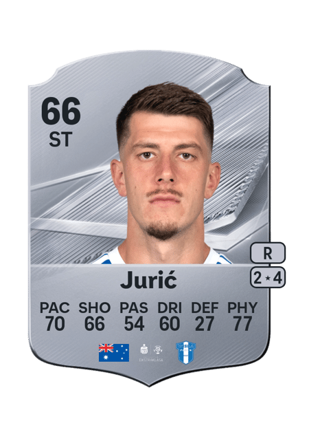 Carte de Deni Jurić
