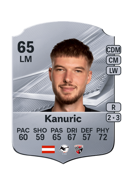 Carte de Benjamin Kanuric