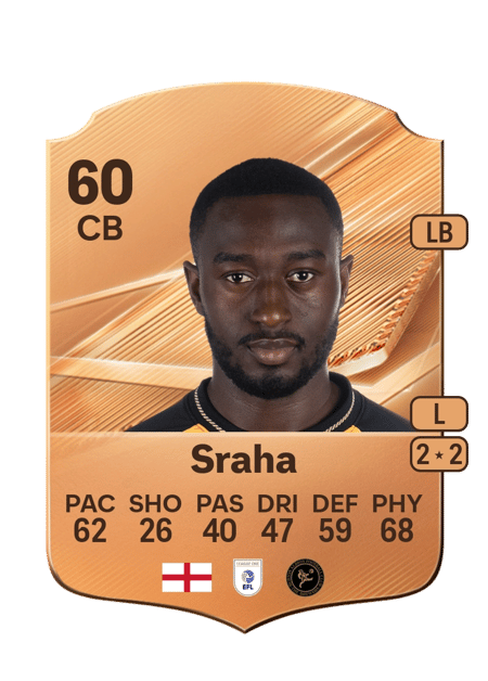 Carte de Jason Sraha