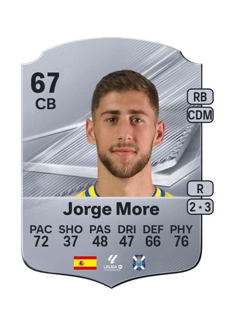 Carte de Jorge More