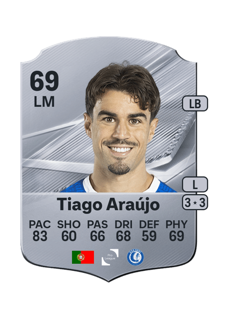 Carte de Tiago Araújo