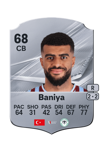 Carte de Rayyan Baniya