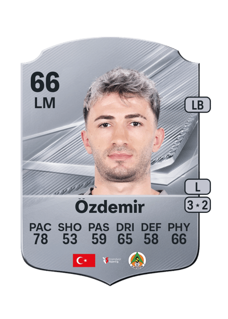 Carte de Yusuf Özdemir