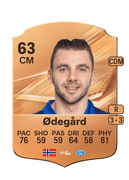Carte de Niklas Ødegård