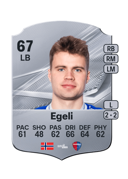 Carte de Vetle Walle Egeli