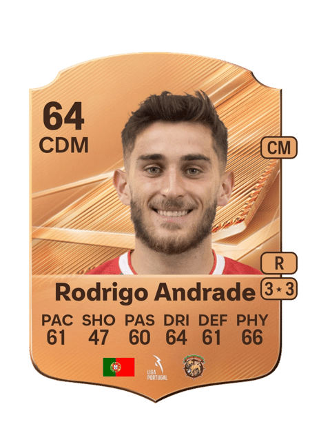 Carte de Rodrigo Andrade