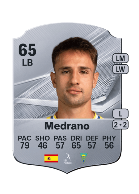 Carte de Medrano