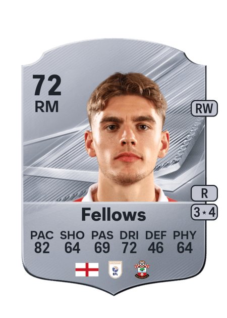 Carte de Tom Fellows