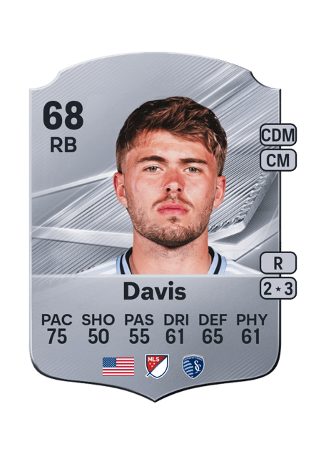 Carte de Jake Davis
